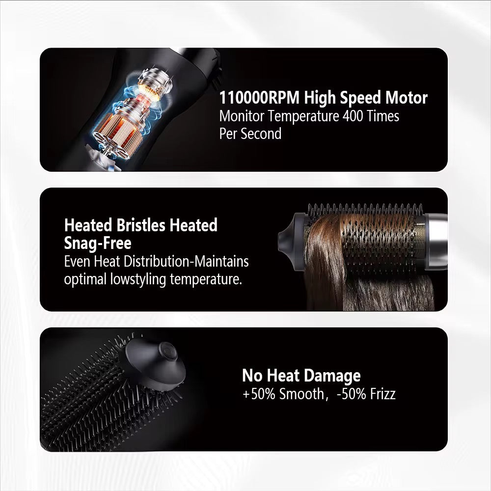 EVON STYLE PRO HOT AIR BRUSH